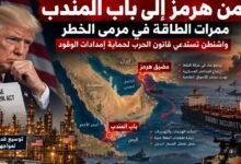 البيت الأبيض يناقش قانون الإنتاج الدفاعي لزيادة تكرير النفط